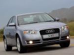 Audi A4 2.0T Sedan 2004 года (ZA)